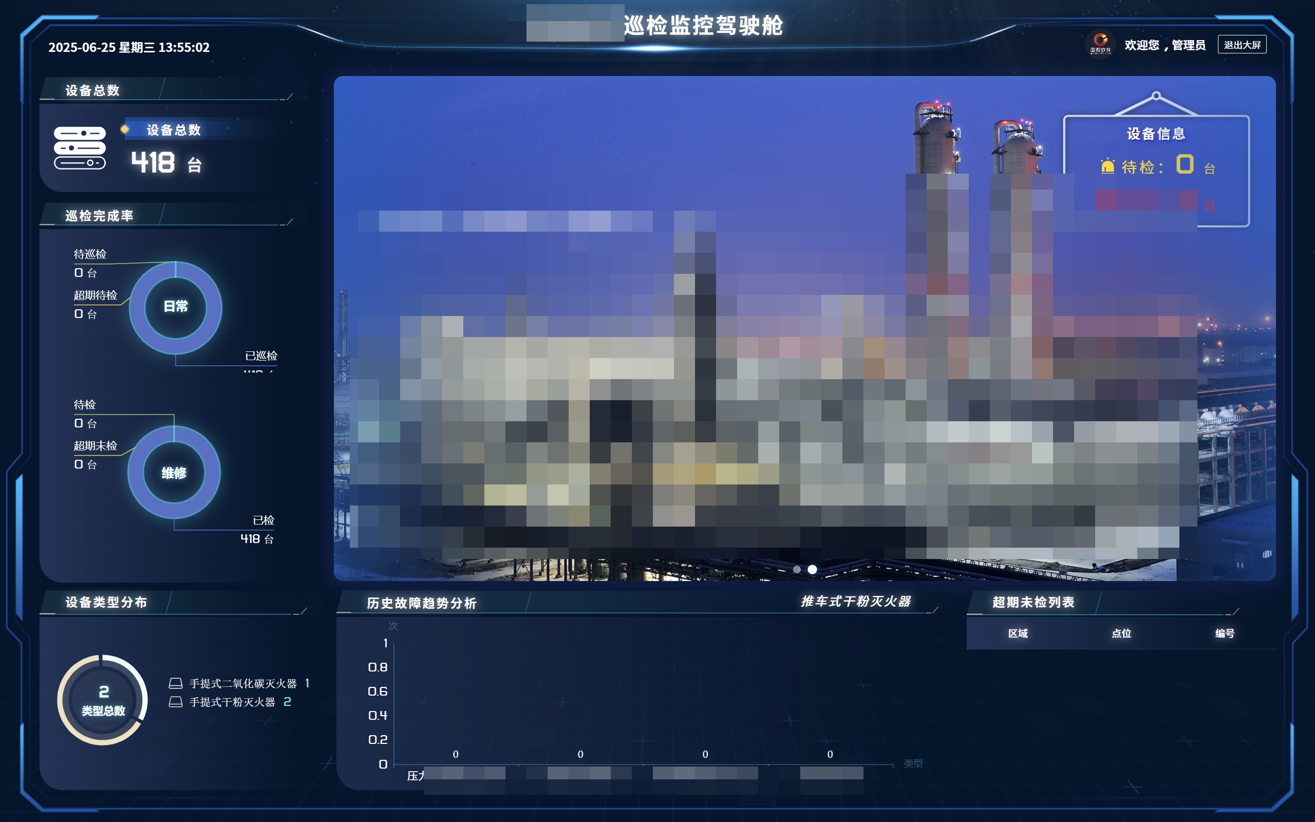 企业一体化数智平台界面
